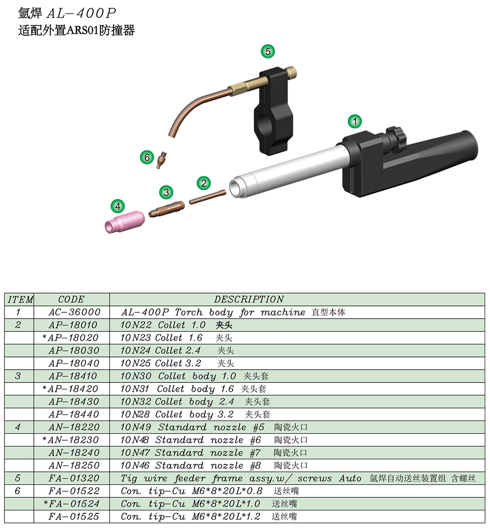 Argon Kaynak Torçu ARS01AL400P